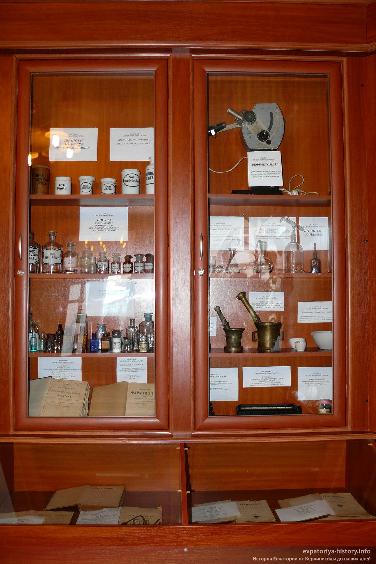 львов аптека музей фото