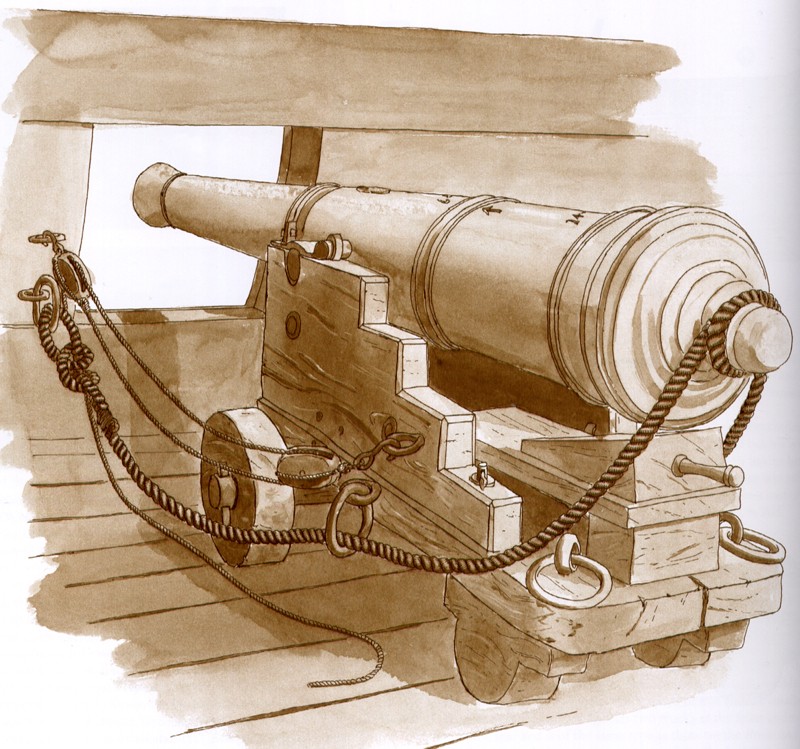 24-х фунтовая пушка XVIII века. Рисунок орудийного порта с аналогичной пушкой